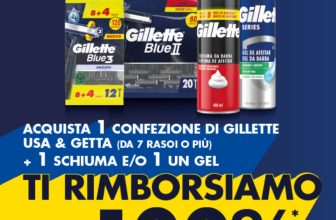 Torna il Cashback Gillette usa e getta: rimborso fino a 15 Euro