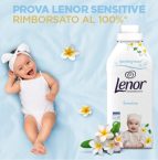 Lenor Sensitive Cashback: rimborso completo dell’ammorbidente