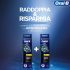 Ricevi il rimborso di un additivo Finish acquistandone 2 grazie al “Cashback 50% additivi 2023”